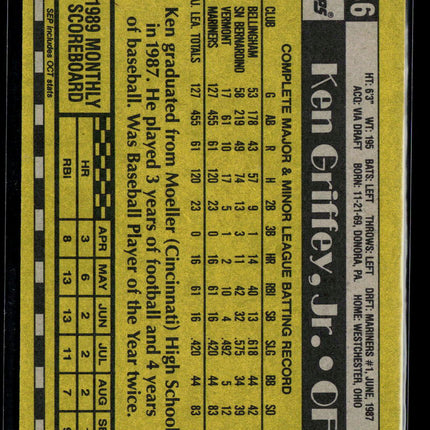 1990 Topps Ken Griffey, Jr. #336