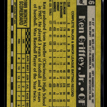 1990 Topps Ken Griffey, Jr. #336
