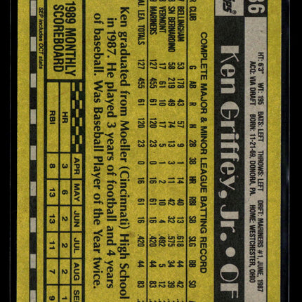 1990 Topps Ken Griffey Jr. #336