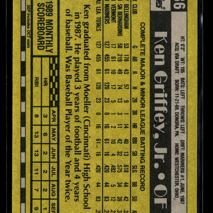 1990 Topps Ken Griffey, Jr. #336