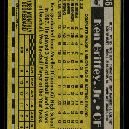 1990 Topps Ken Griffey, Jr. #336