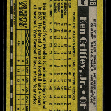 1990 Topps Ken Griffey, Jr. #336