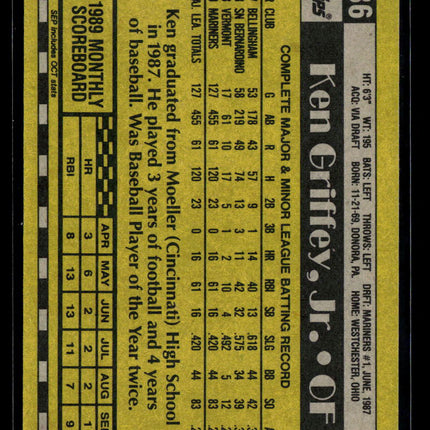 1990 Topps Ken Griffey, Jr. #336
