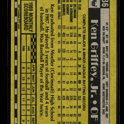 1990 Topps Ken Griffey, Jr. #336