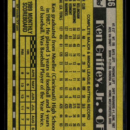1990 Topps Ken Griffey, Jr. #336