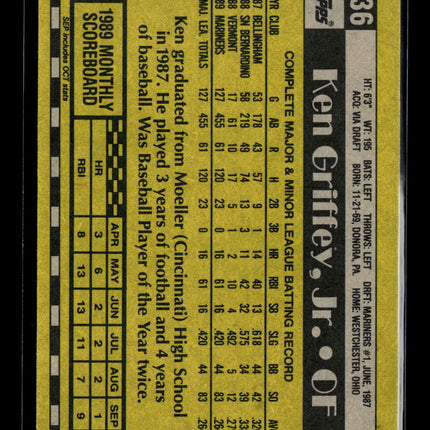 1990 Topps Ken Griffey Jr. #336