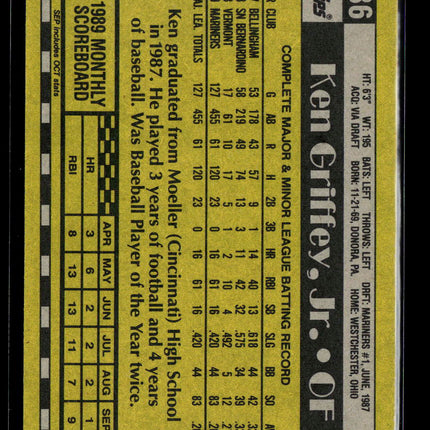 1990 Topps Ken Griffey, Jr. #336