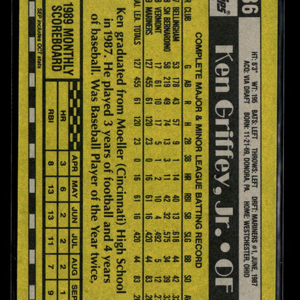 1990 Topps Ken Griffey, Jr. #336