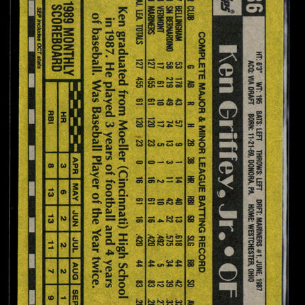 1990 Topps Ken Griffey Jr. Ken Griffey, Jr. #336