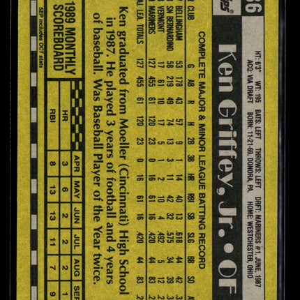 1990 Topps Ken Griffey Jr. #336