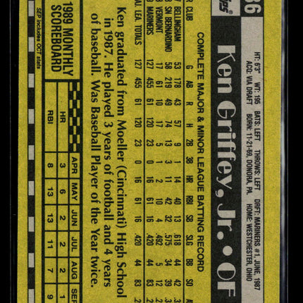 1990 Topps Ken Griffey, Jr. #336