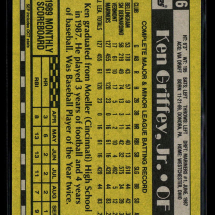 1990 Topps Ken Griffey Jr. #336