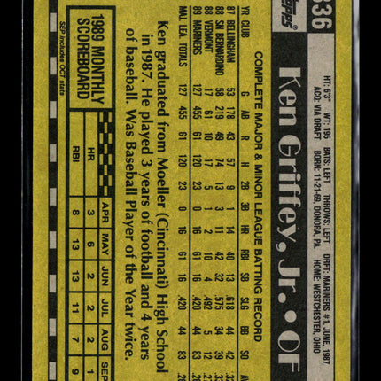 1990 Topps Ken Griffey Jr. #336