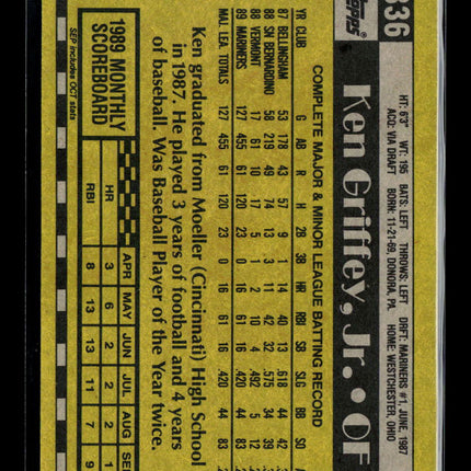 1990 Topps Ken Griffey, Jr. #336
