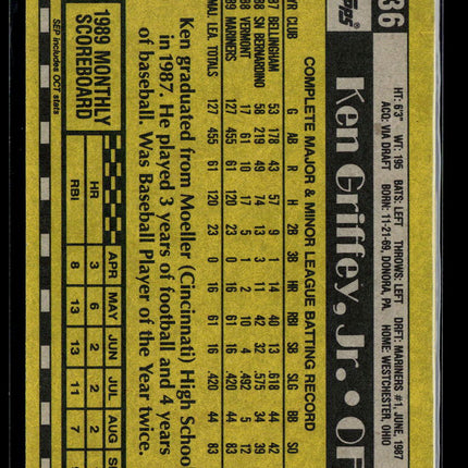 1990 Topps Ken Griffey, Jr. #336