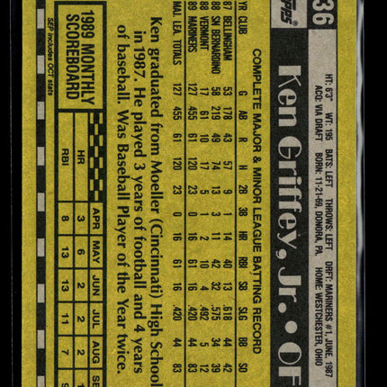 1990 Topps Ken Griffey, Jr. #336