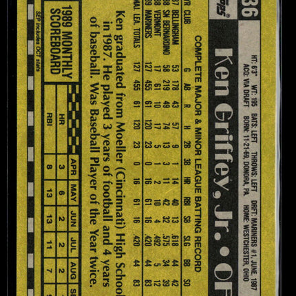 1990 Topps Ken Griffey Jr. #336