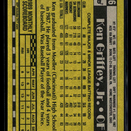 1990 Topps Ken Griffey, Jr. #336