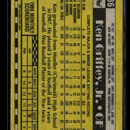 1990 Topps Ken Griffey Jr. #336