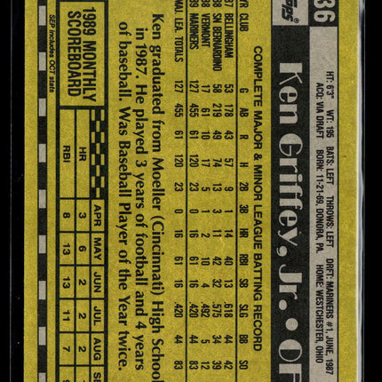 1990 Topps Ken Griffey, Jr. #336