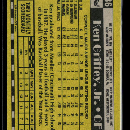 1990 Topps Ken Griffey, Jr. #336