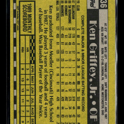 1990 Topps Ken Griffey, Jr. #336