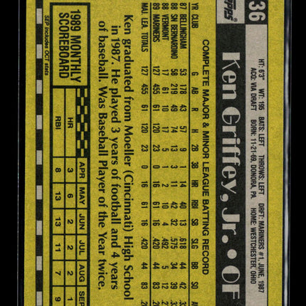 1990 Topps Ken Griffey Jr. #336