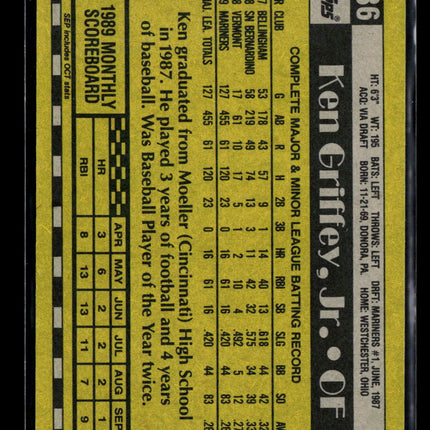 1990 Topps Ken Griffey, Jr. #336