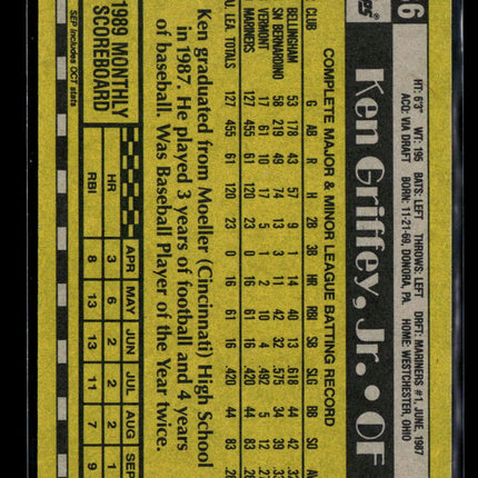 1990 Topps Ken Griffey Jr. #336