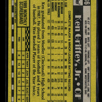 1990 Topps Ken Griffey Jr. #336