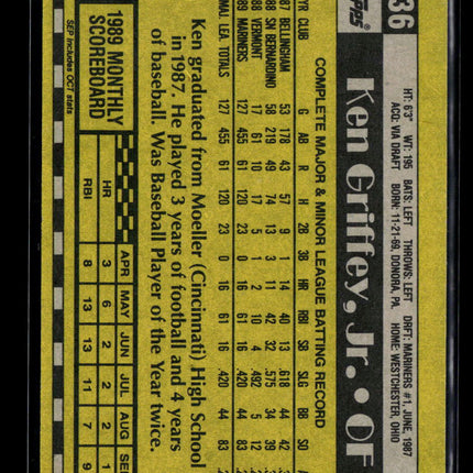 1990 Topps Ken Griffey Jr. Ken Griffey, Jr. #336