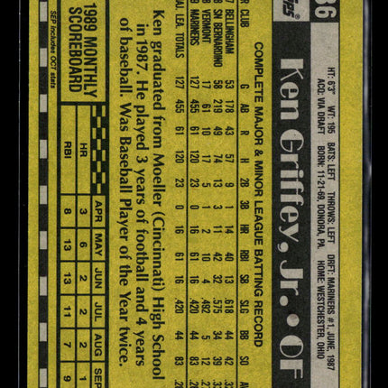 1990 Topps Ken Griffey, Jr. #336
