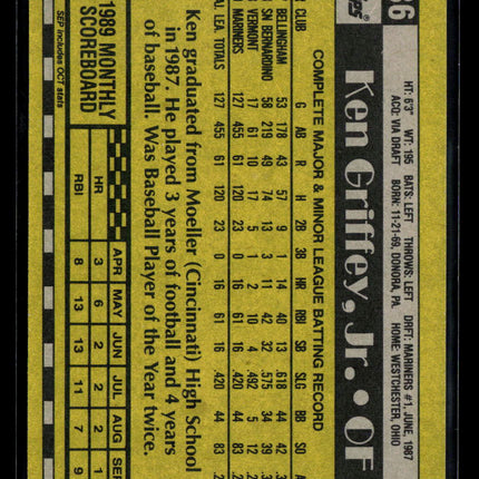 1990 Topps Ken Griffey, Jr. #336