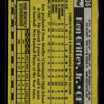 1990 Topps Ken Griffey Jr. #336