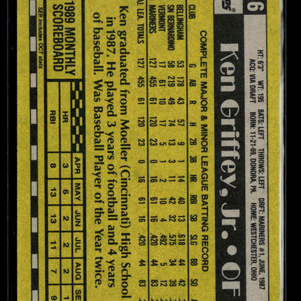 1990 Topps Ken Griffey Jr. Ken Griffey, Jr. #336