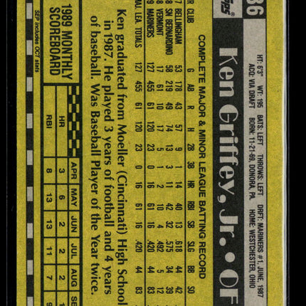 1990 Topps Ken Griffey, Jr. #336