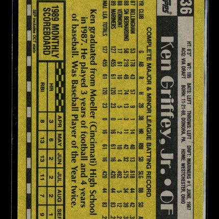 1990 Topps Ken Griffey, Jr. #336