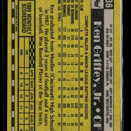 1990 Topps Ken Griffey, Jr. #336