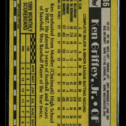 1990 Topps Ken Griffey, Jr. #336