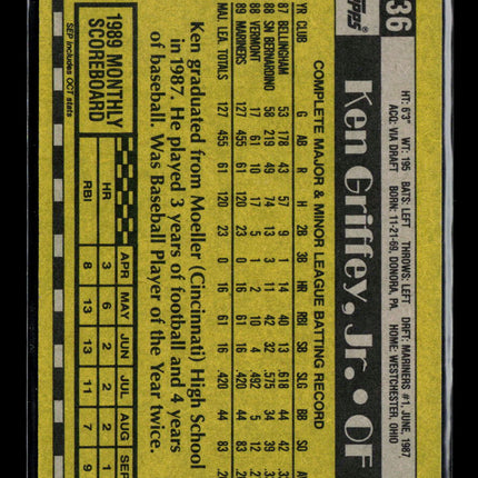 1990 Topps Ken Griffey Jr. Ken Griffey, Jr. #336