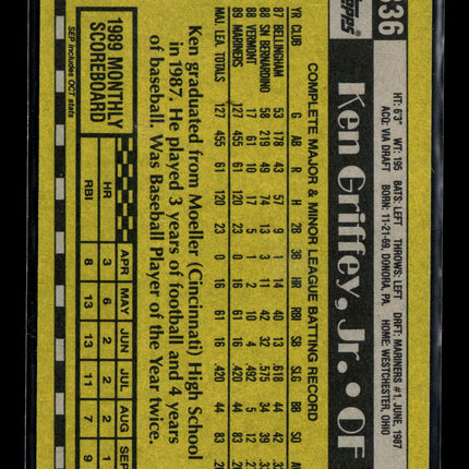 1990 Topps Ken Griffey Jr. #336