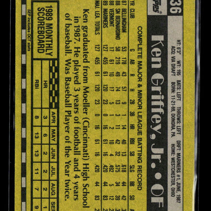 1990 Topps Ken Griffey, Jr. #336