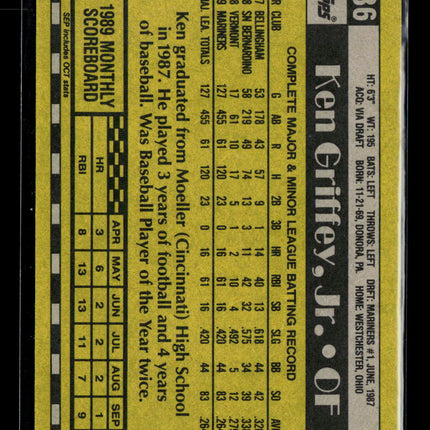 1990 Topps Ken Griffey Jr. #336