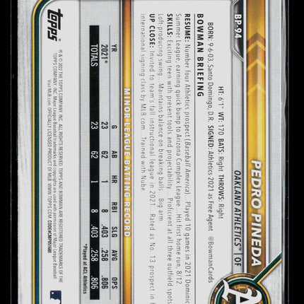 2022 Bowman Pedro Pineda #BP-94
