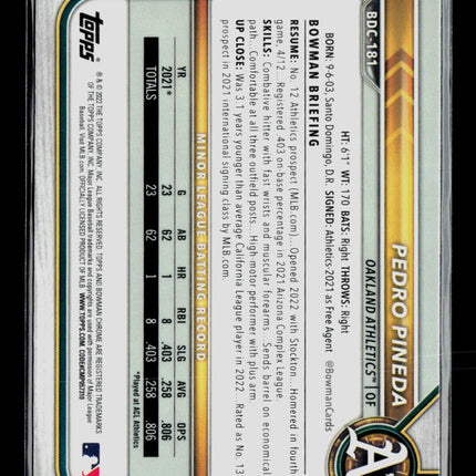 2022 Bowman Chrome Draft Pedro Pineda #BDC-181