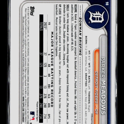 2024 Bowman Chrome Parker Meadows #98 RC