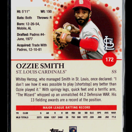 2022 Topps Pristine Ozzie Smith #172