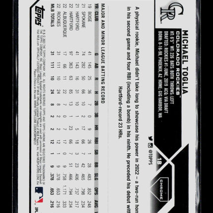 2022 Topps Chrome Michael Toglia #87 Prism Refractor RC