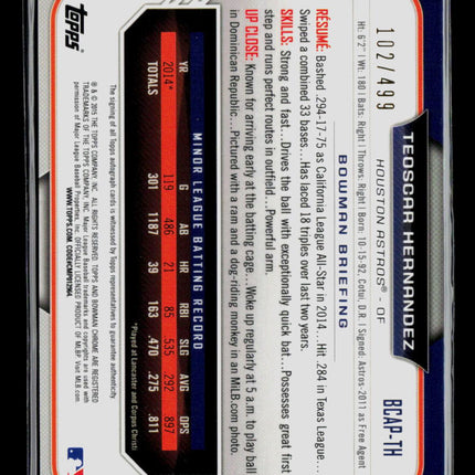 2015 Bowman Chrome Teoscar Hernandez #BCAP-TH Refractor 102/499 Auto