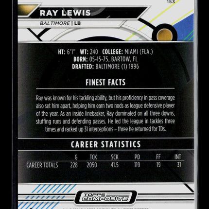 2024 Topps Composite Ray Lewis #153 Blue 048/199